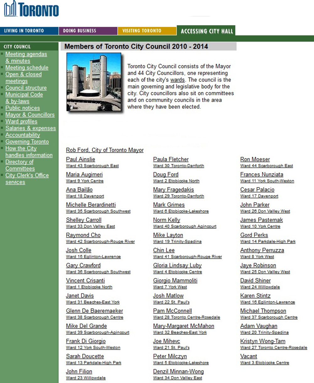 toronto city counsel