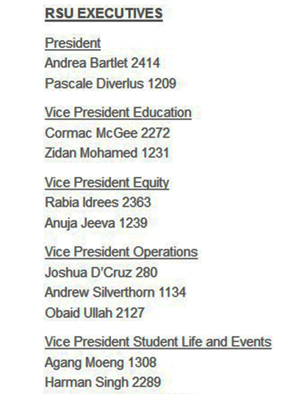 rsu election rsults